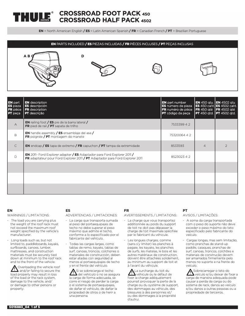 Page n°1 - Manuel utilisateur Thule Crossroad 4502