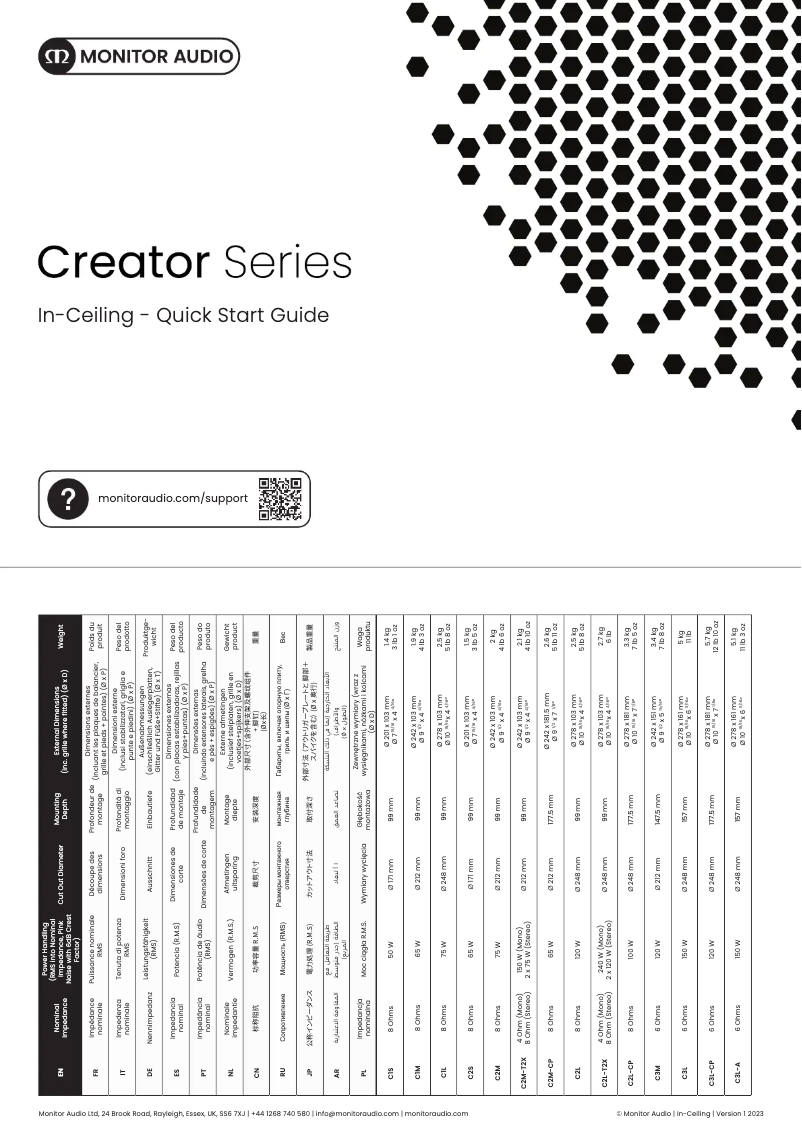 Image de la première page du manuel de l'appareil W3M