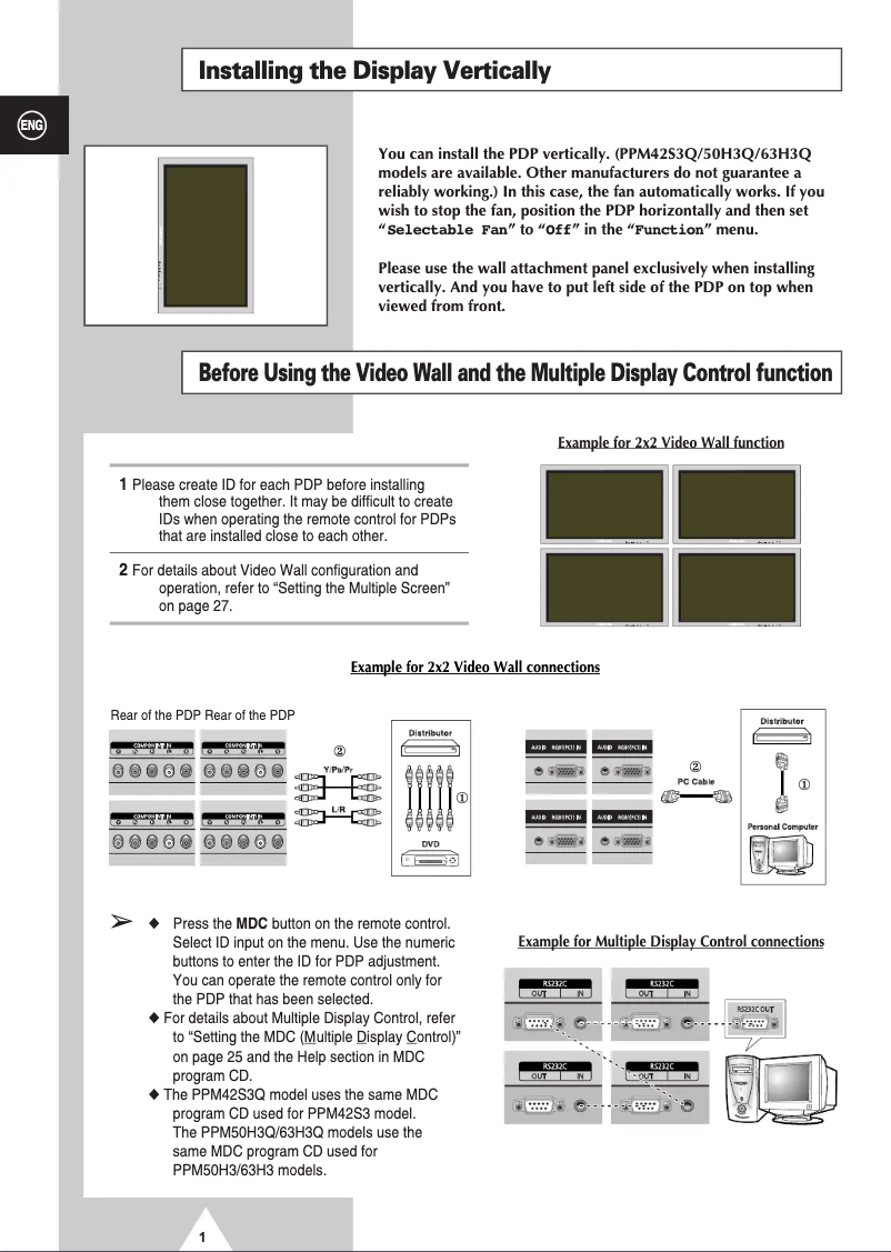 Page 1 de la notice Guide d'installation Samsung PPM50H3Q