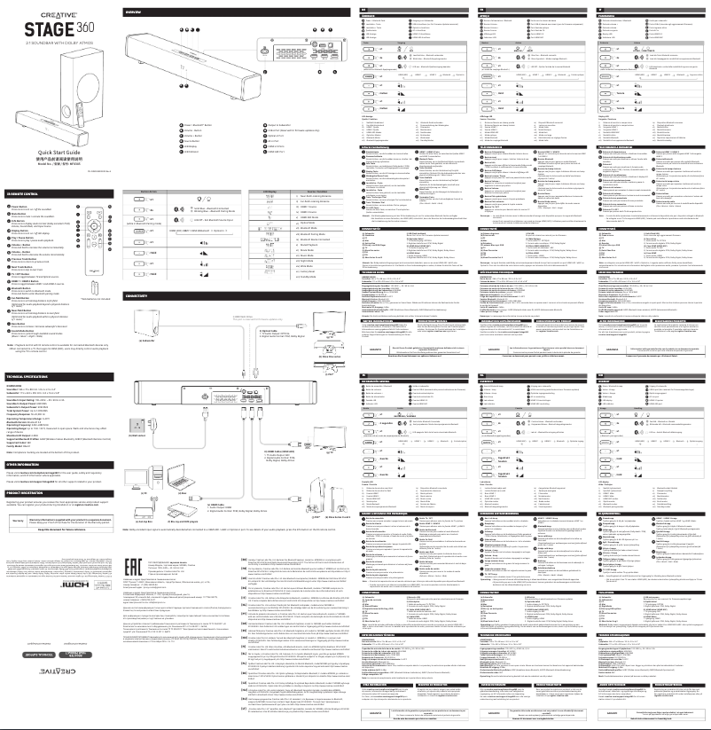 Page 1 de la notice Manuel utilisateur Creative Stage 360