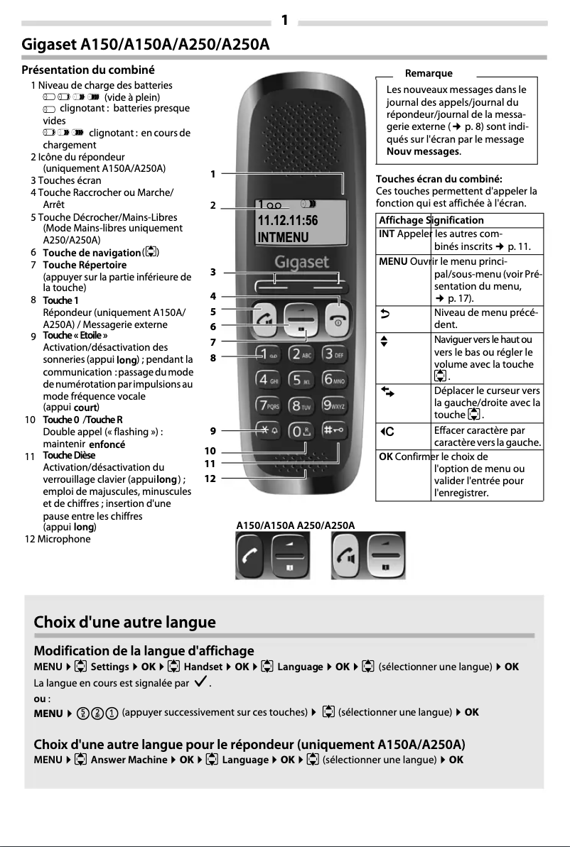 Page 1 de la notice Manuel utilisateur Gigaset A150A