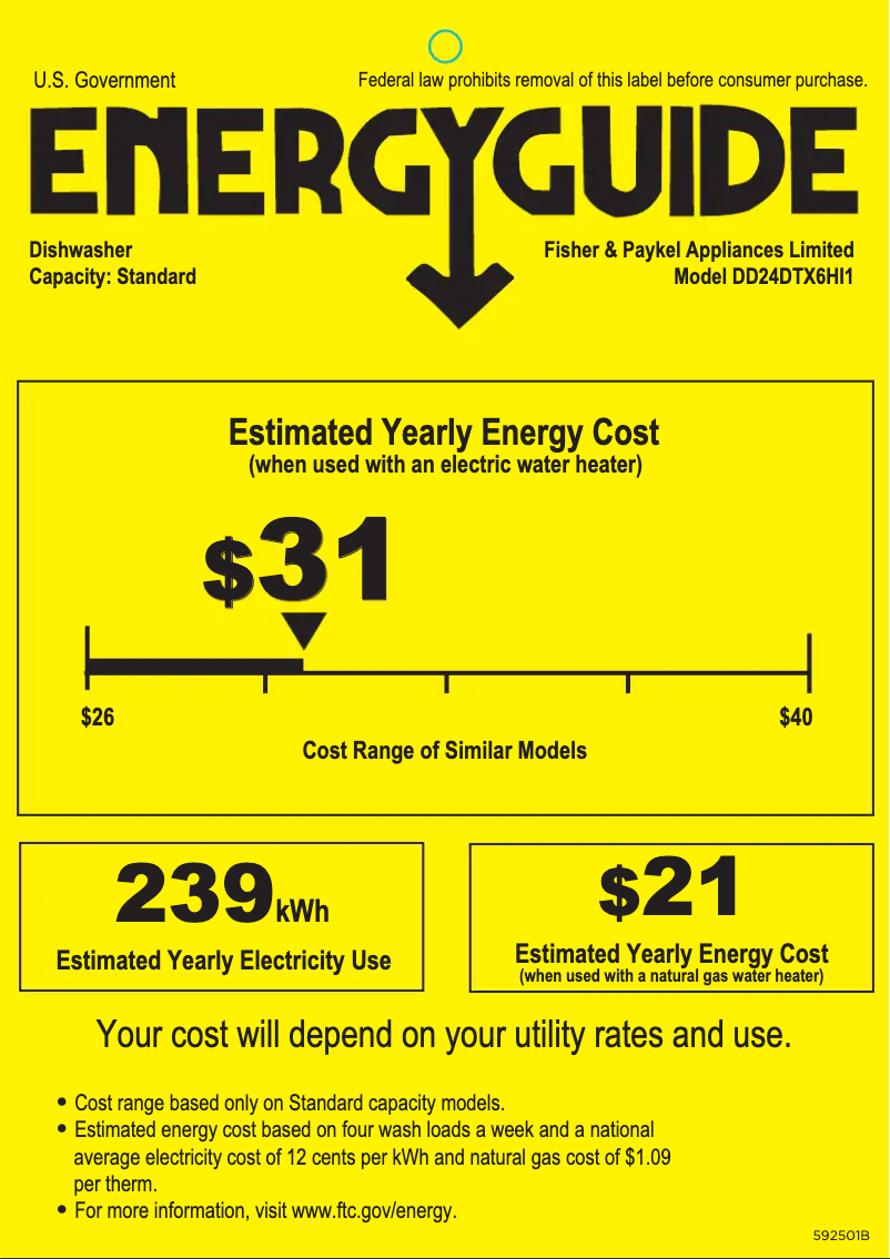 Image de la première page du manuel de l'appareil DD24DTX6HI1
