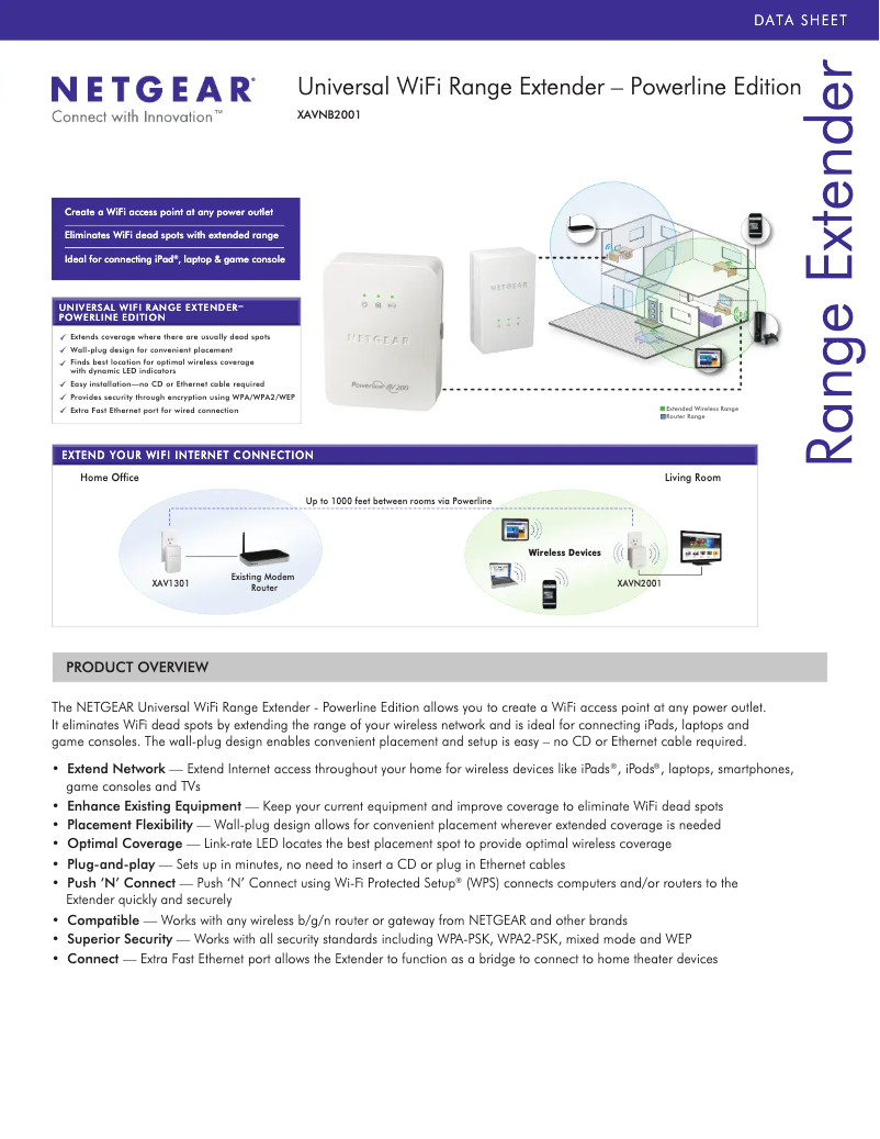 Page n°1 - Fiche technique Netgear XAVNB2001