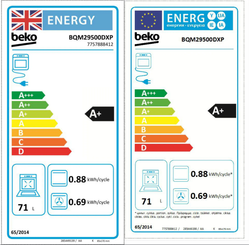 Page 1 de la notice Manuel utilisateur Beko BQM29500DXP