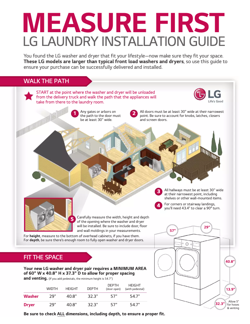 Page 1 de la notice Guide d'installation LG DX7601