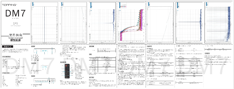 Page 1 de la notice Manuel utilisateur Topping DM7