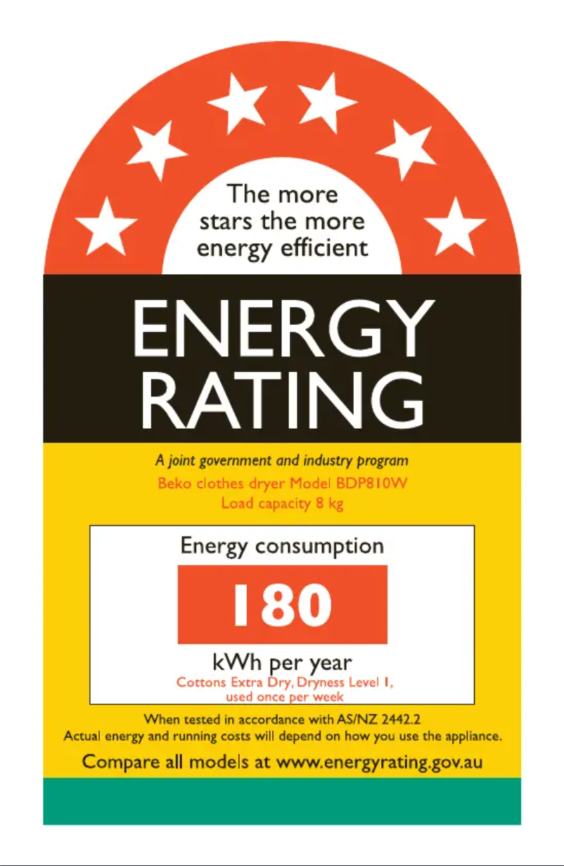 Page 1 de la notice Label énergétique Beko BDP810W