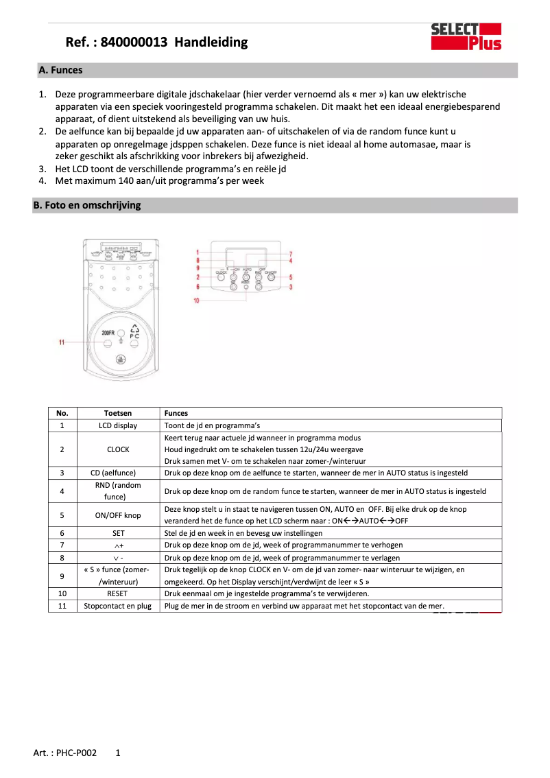 Page 1 de la notice Manuel utilisateur Profile PHC-P002