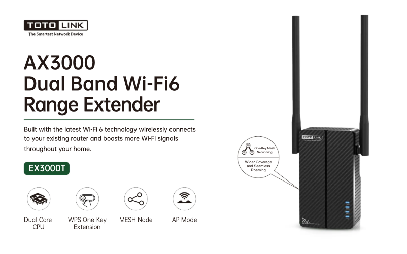 Página 1 del manual Ficha técnica Totolink EX3000T