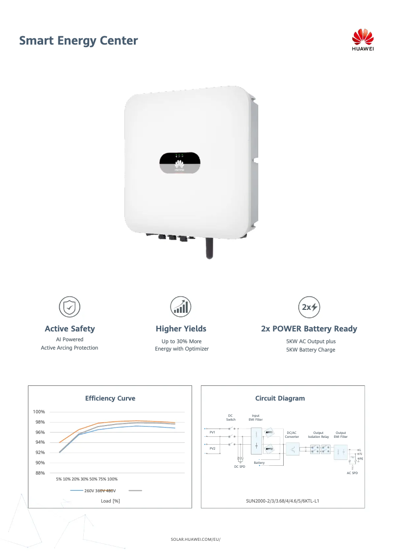 Page 1 de la notice Fiche technique Huawei SUN2000 4KTL-L1