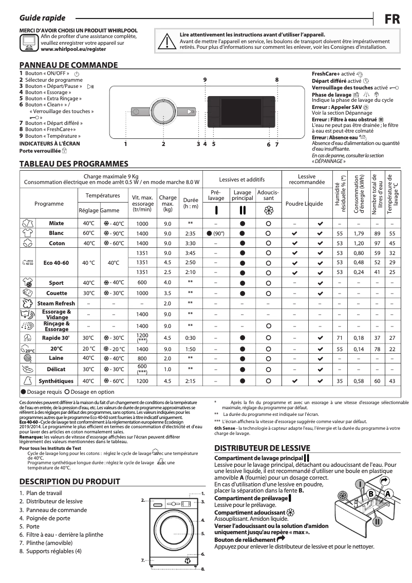 Página 1 del manual Manual de usuario Whirlpool FFB9469BVEE