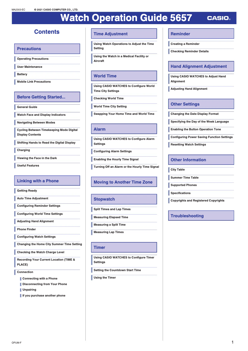 Page 1 de la notice Manuel utilisateur Casio G-Shock GST-B400MV
