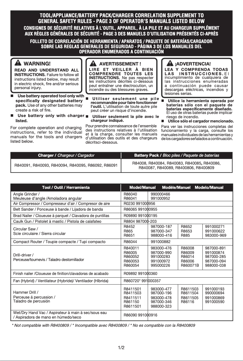 Page n°1 - Instructions de sécurité Ridgid R8652