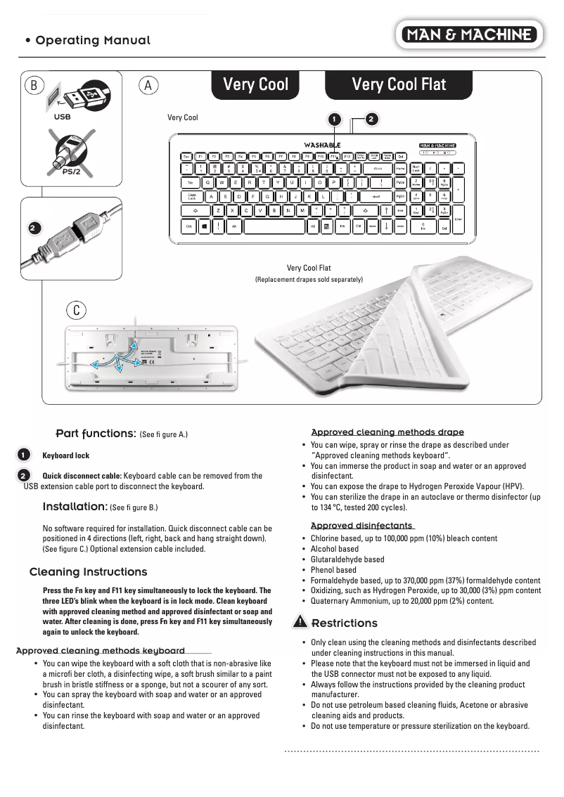 Image de la première page du manuel de l'appareil Very Cool
