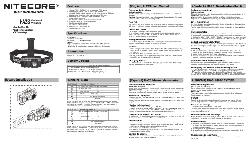 Image de la première page du manuel de l'appareil HA23