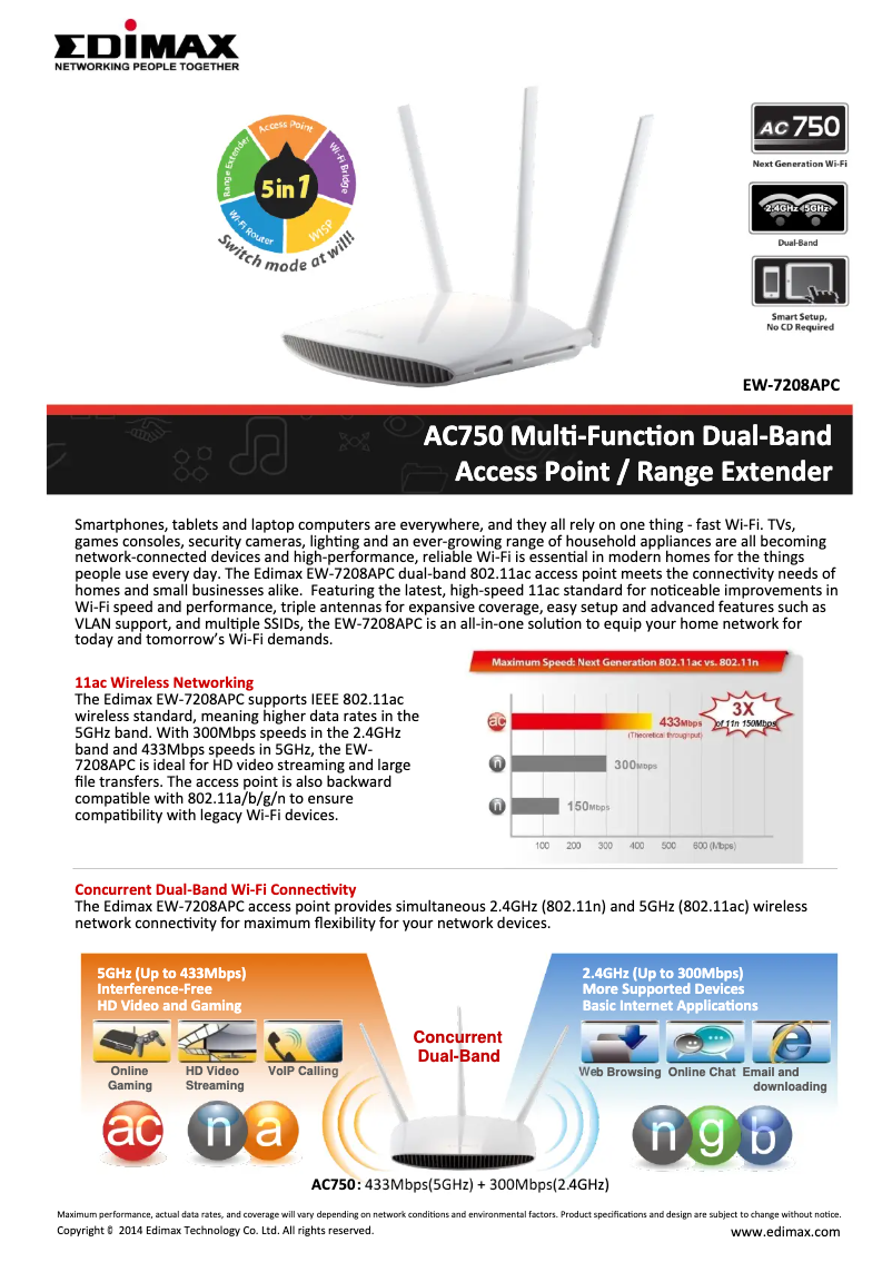 Page 1 de la notice Fiche technique Edimax EW-7208APC