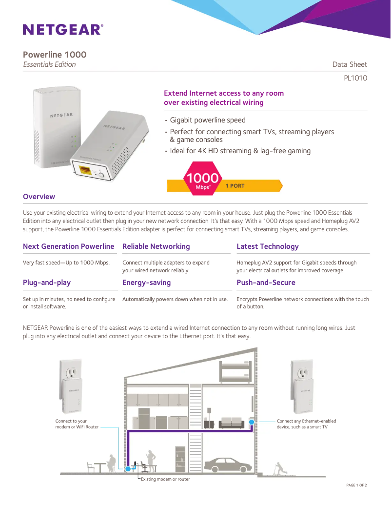 Page n°1 - Fiche technique Netgear PL1010v2