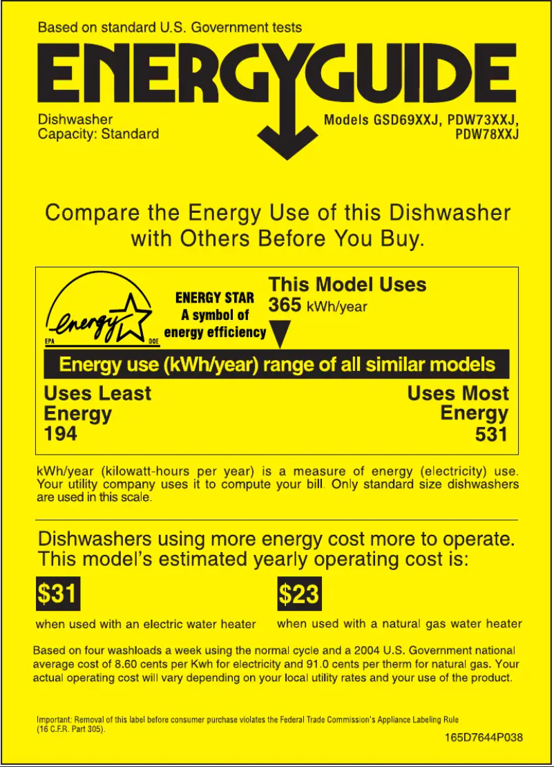Page 1 of the manual Energy Label GE PDW7300JBB