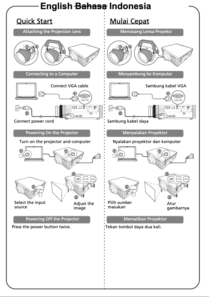 Page n°1 - Guide de démarrage rapide Acer LV-WU20