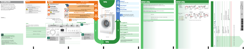 Page n°1 - Manuel d'utilisation et d'entretien Siemens WM12P360IL