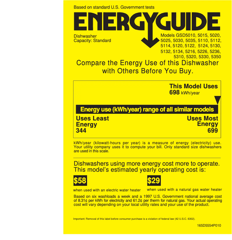 Page n°1 - Label énergétique GE Profile Triton GSD5320DBB