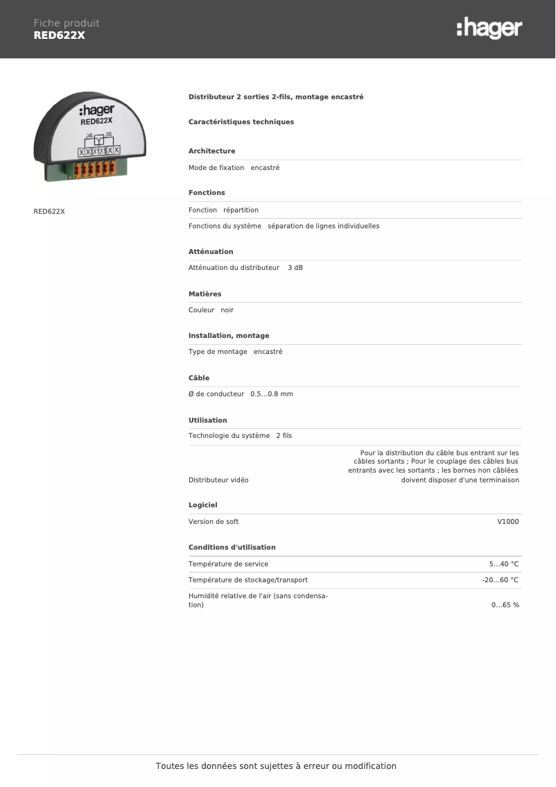 Image de la première page du manuel de l'appareil RED622X