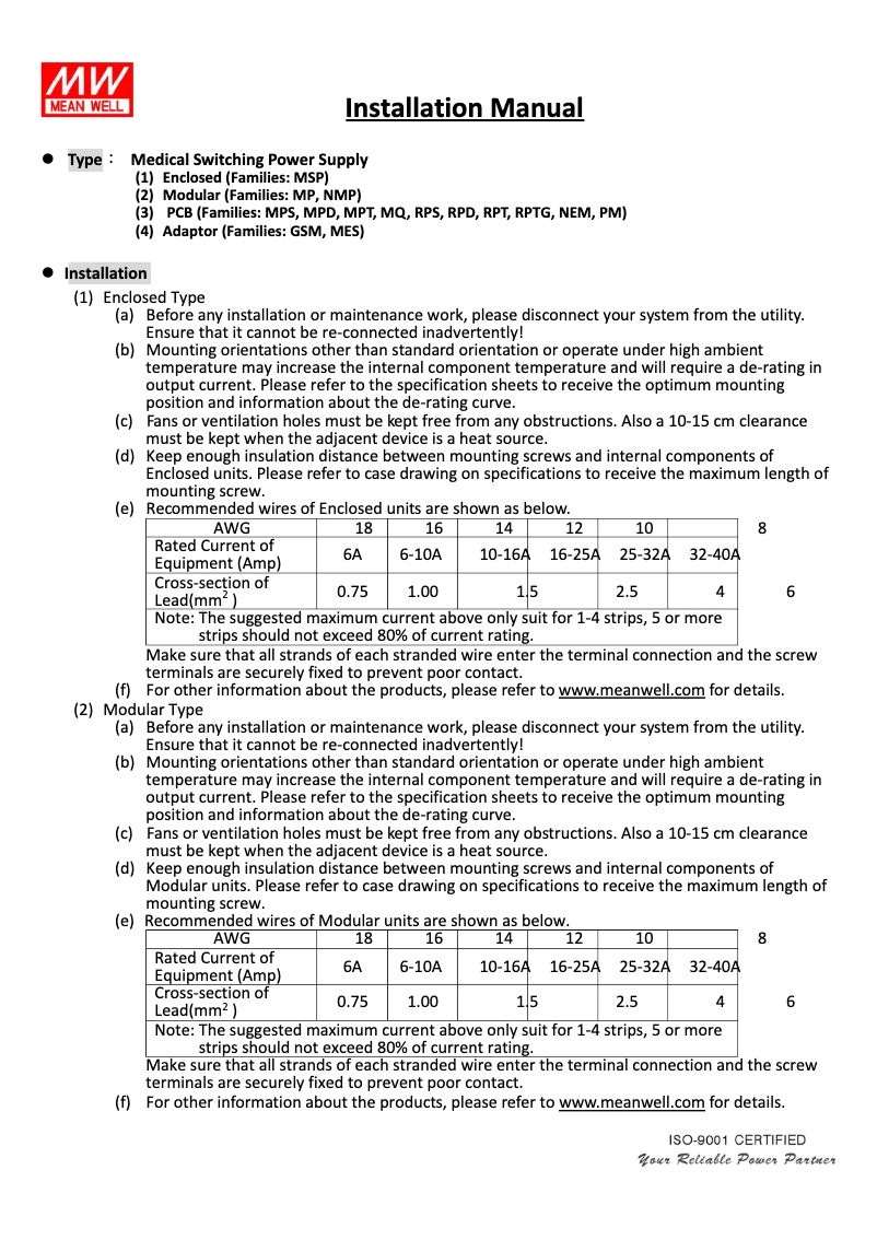 Page 1 de la notice Mode d'emploi Mean Well RPSG-160-5