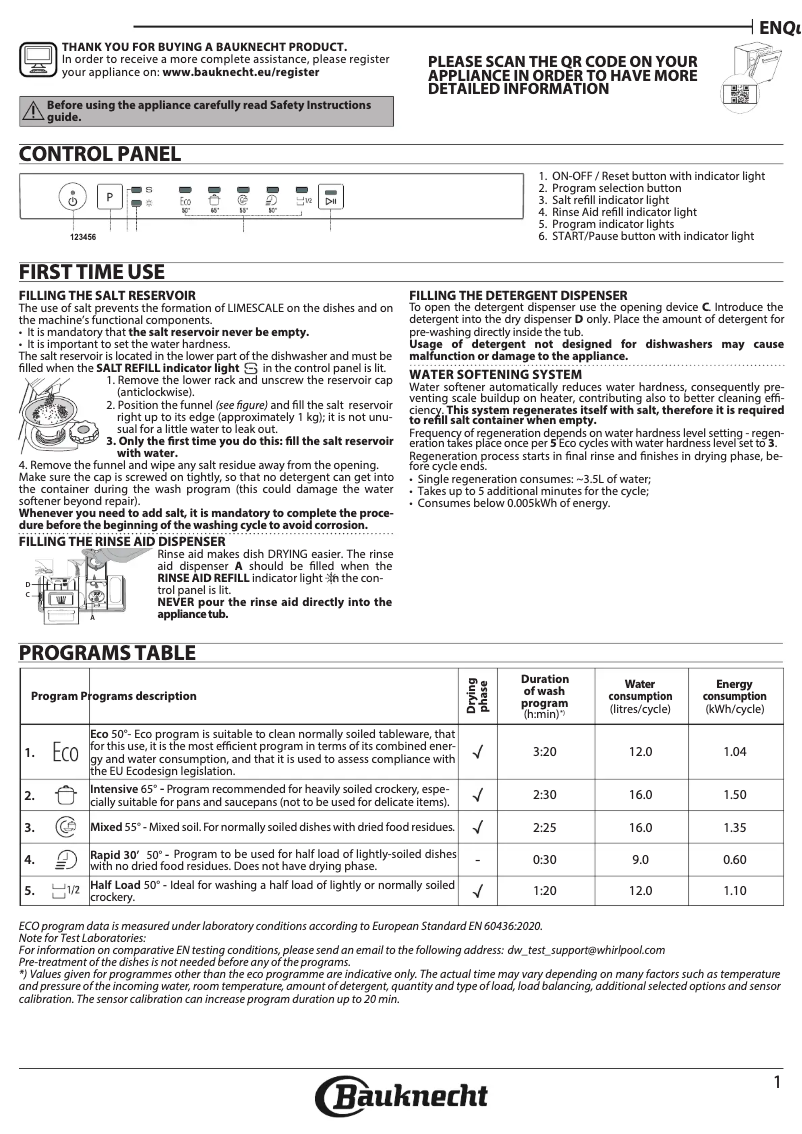 Page 1 de la notice Manuel utilisateur Bauknecht BIE 2B19