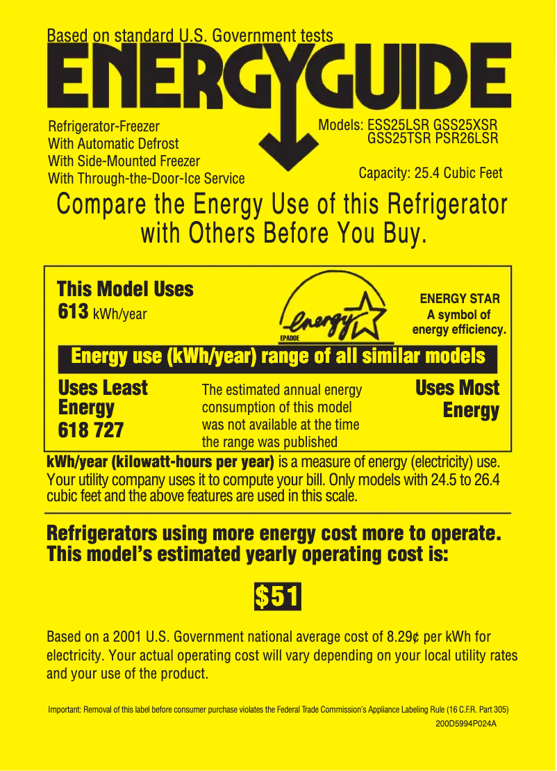 Page 1 de la notice Label énergétique GE GSS25XSRSS