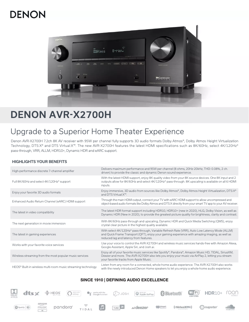 Página 1 del manual Ficha técnica Denon AVR-X2700H
