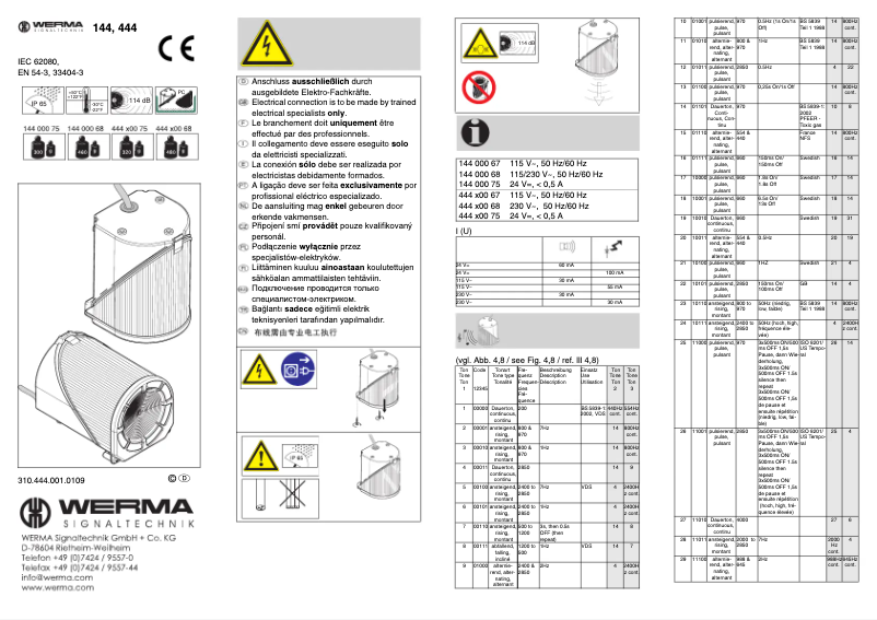Page n°1 - Manuel utilisateur Werma 444.100.75