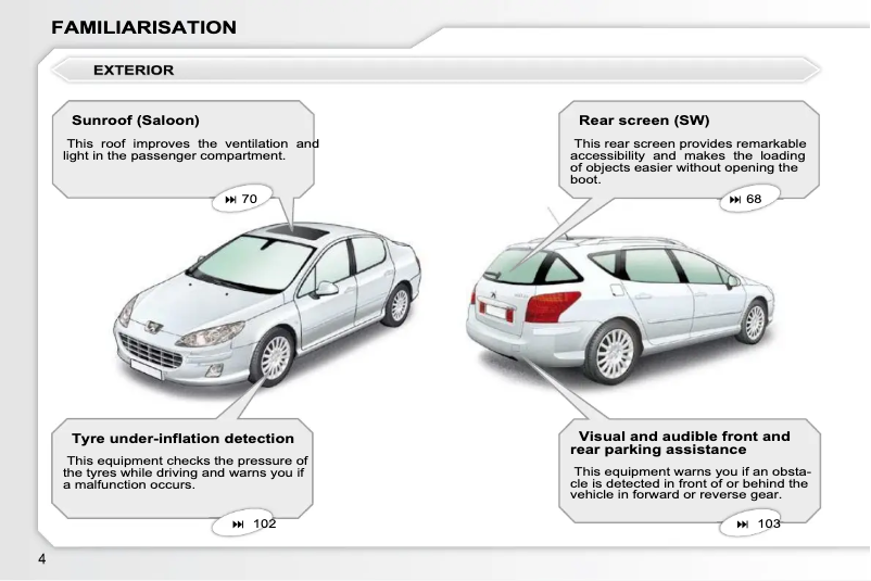 Página 1 del manual Manual de usuario Peugeot 407 (2009)