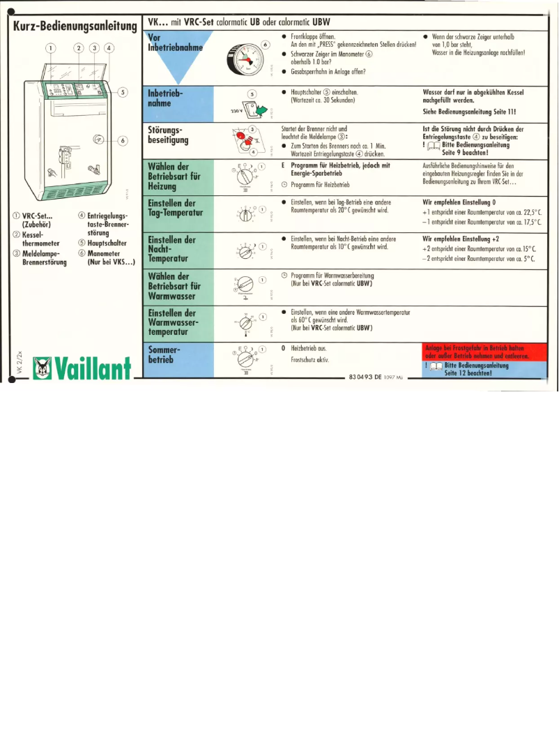 Page 1 de la notice Manuel utilisateur Vaillant VK