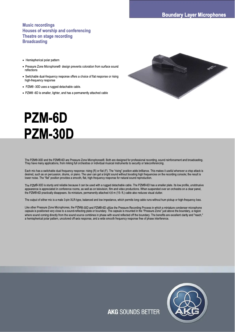 Image de la première page du manuel de l'appareil PZM-30D