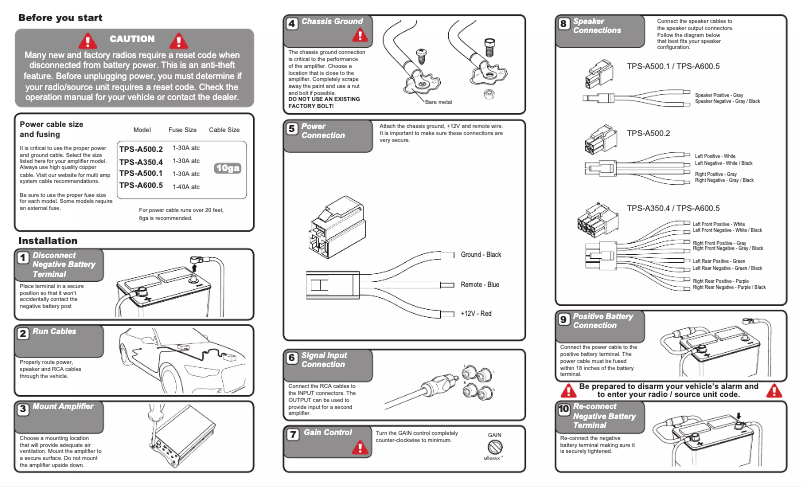 Page 1 de la notice Manuel utilisateur Hifonics THOR TPS-A350.4