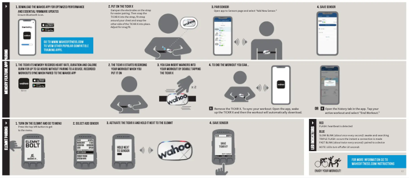 Page 1 de la notice Manuel utilisateur Wahoo TICKR X