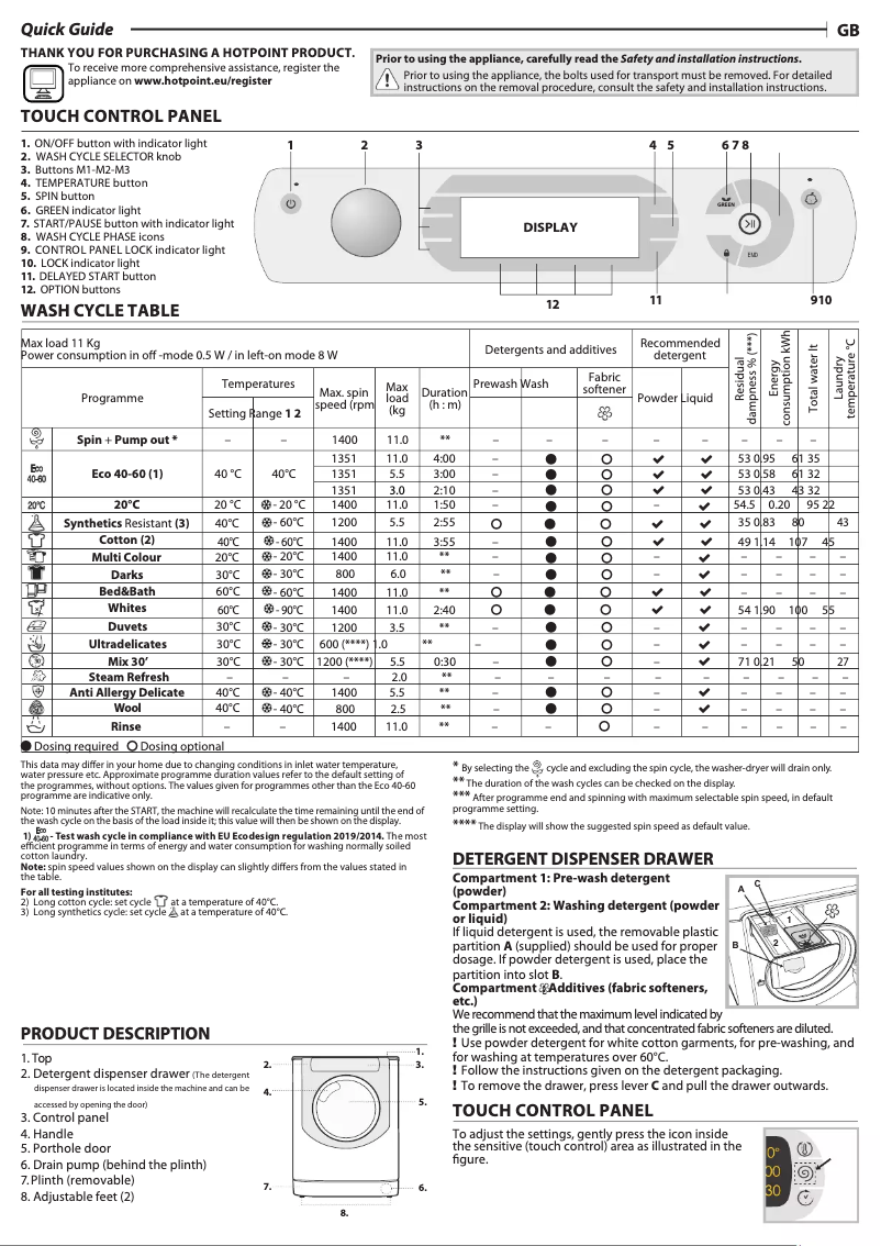 Page 1 de la notice Manuel utilisateur Hotpoint AQ114D497SD EU N