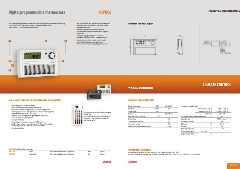Page 1 de la notice Fiche technique Vemer Hipnos
