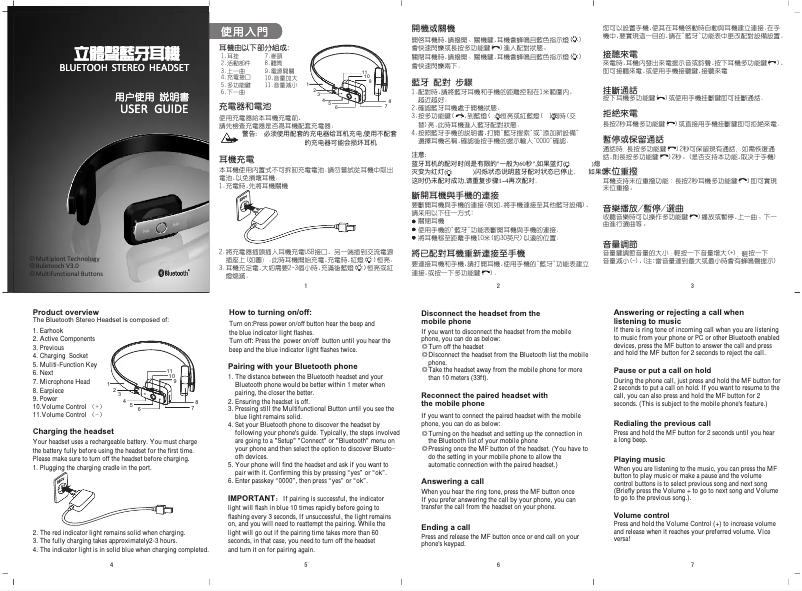 Page 1 de la notice Manuel utilisateur Bluedio DF610