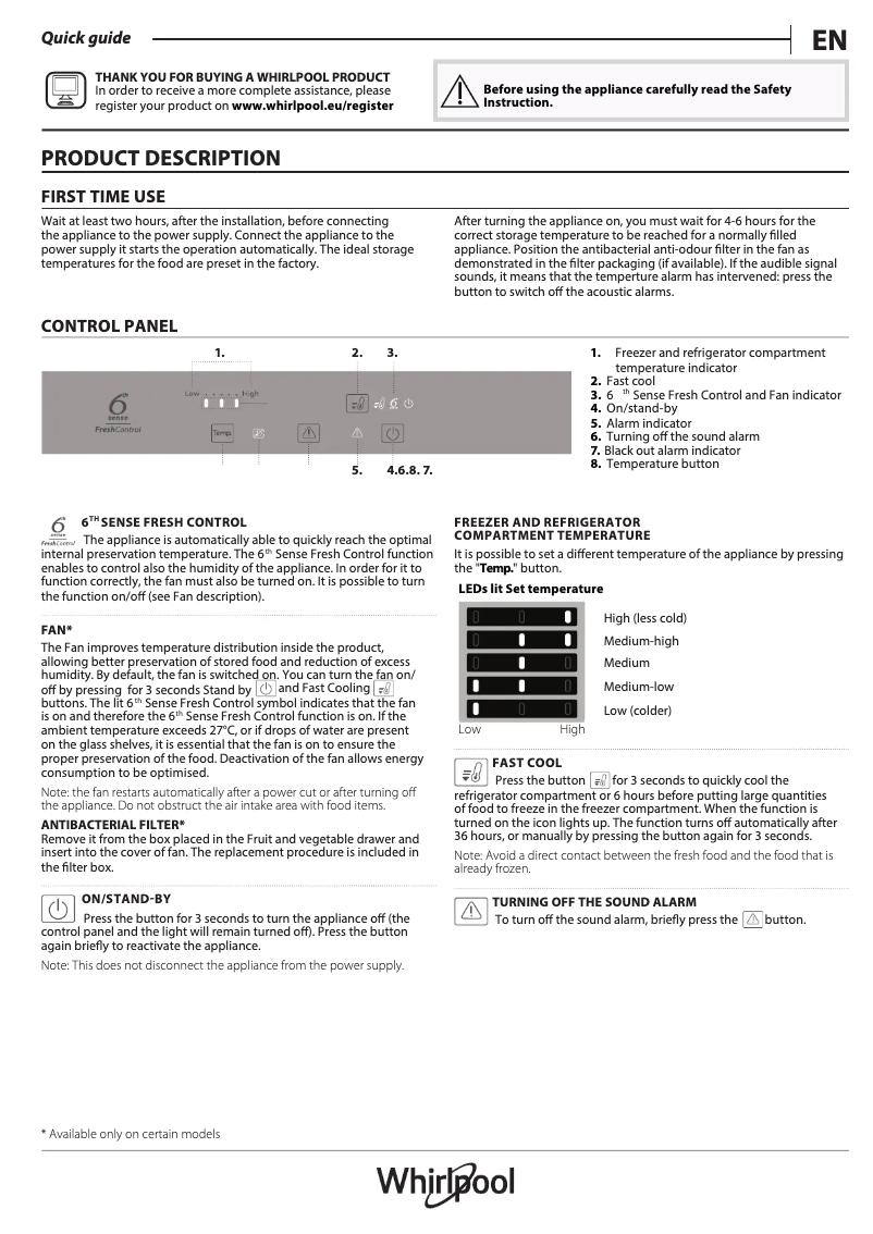 Imagen de la primera página del manual del dispositivo SP40 800 EU