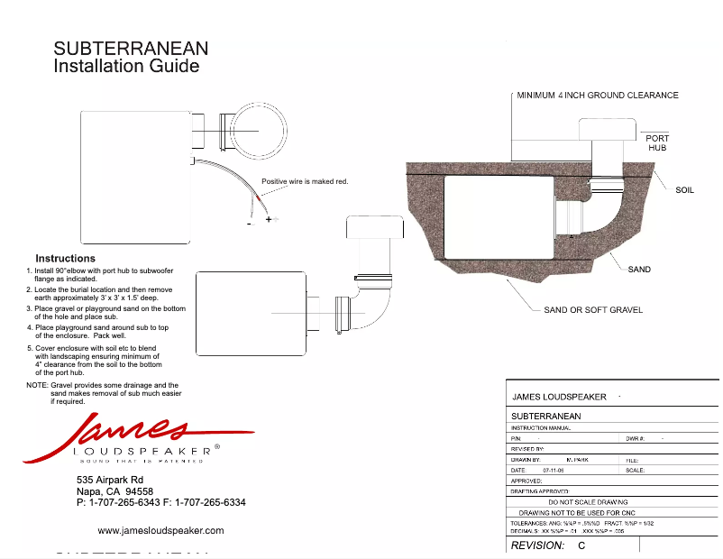Image de la première page du manuel de l'appareil 151ST4