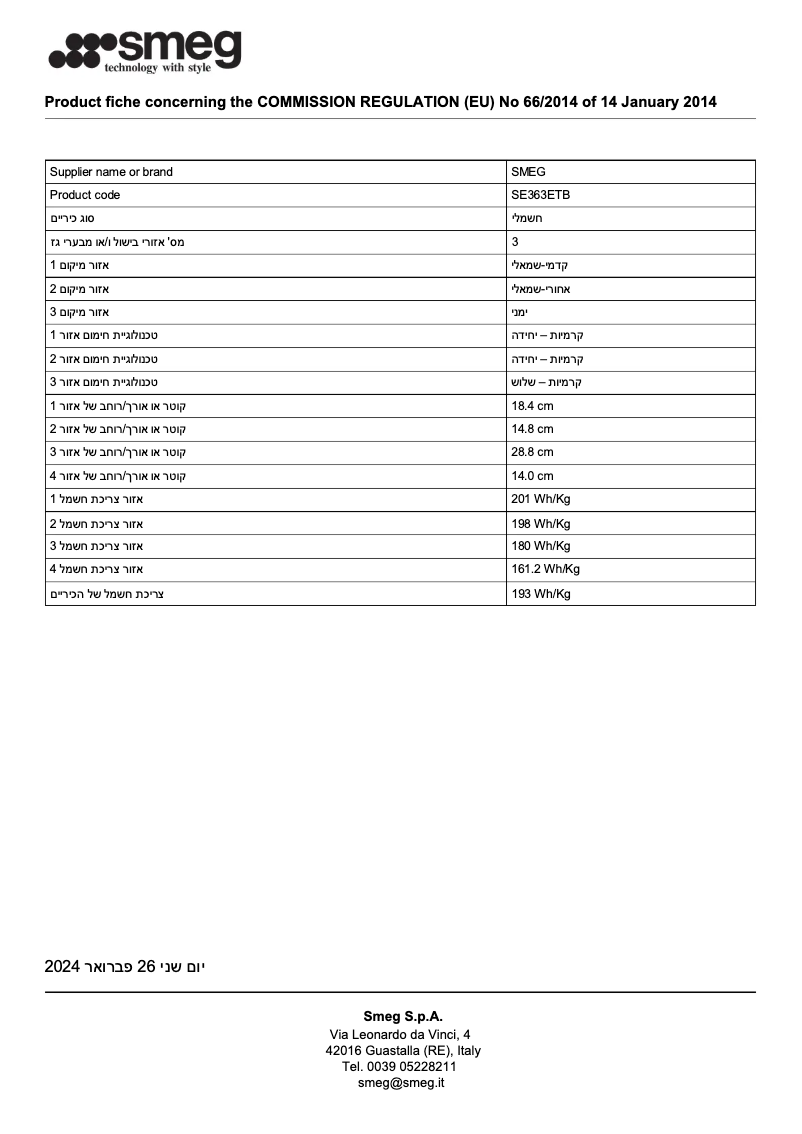 Página 1 del manual Ficha técnica Smeg SE363ETB