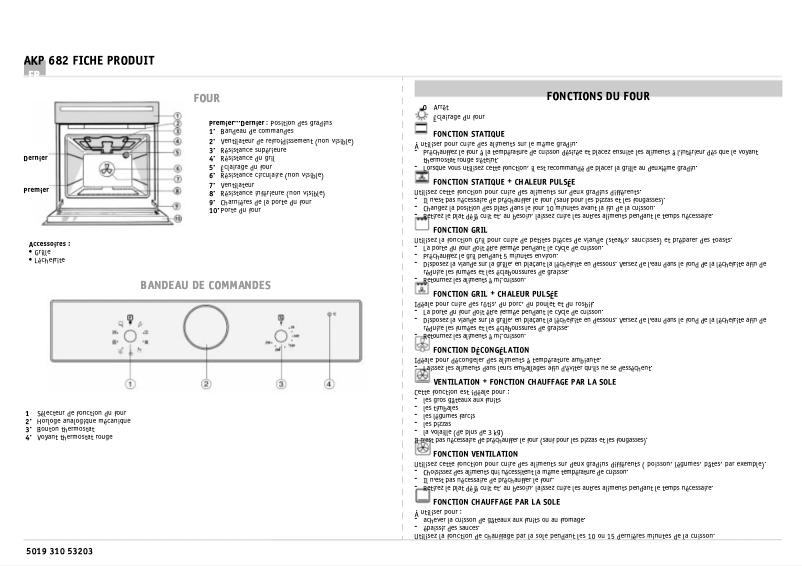 Page 1 de la notice Manuel utilisateur Whirlpool AKP 682 IX