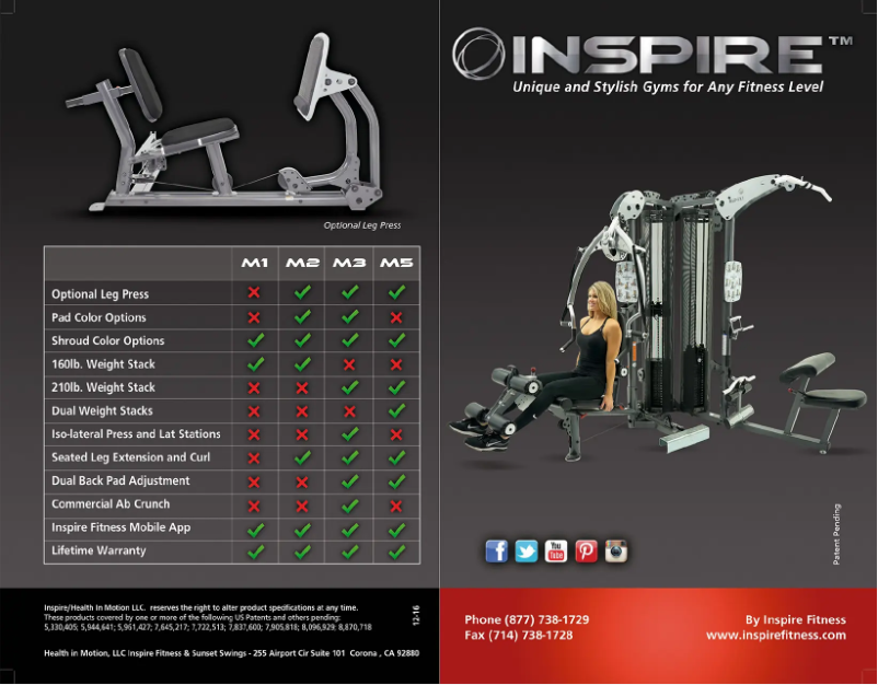 Página 1 del manual Folleto Inspire M1