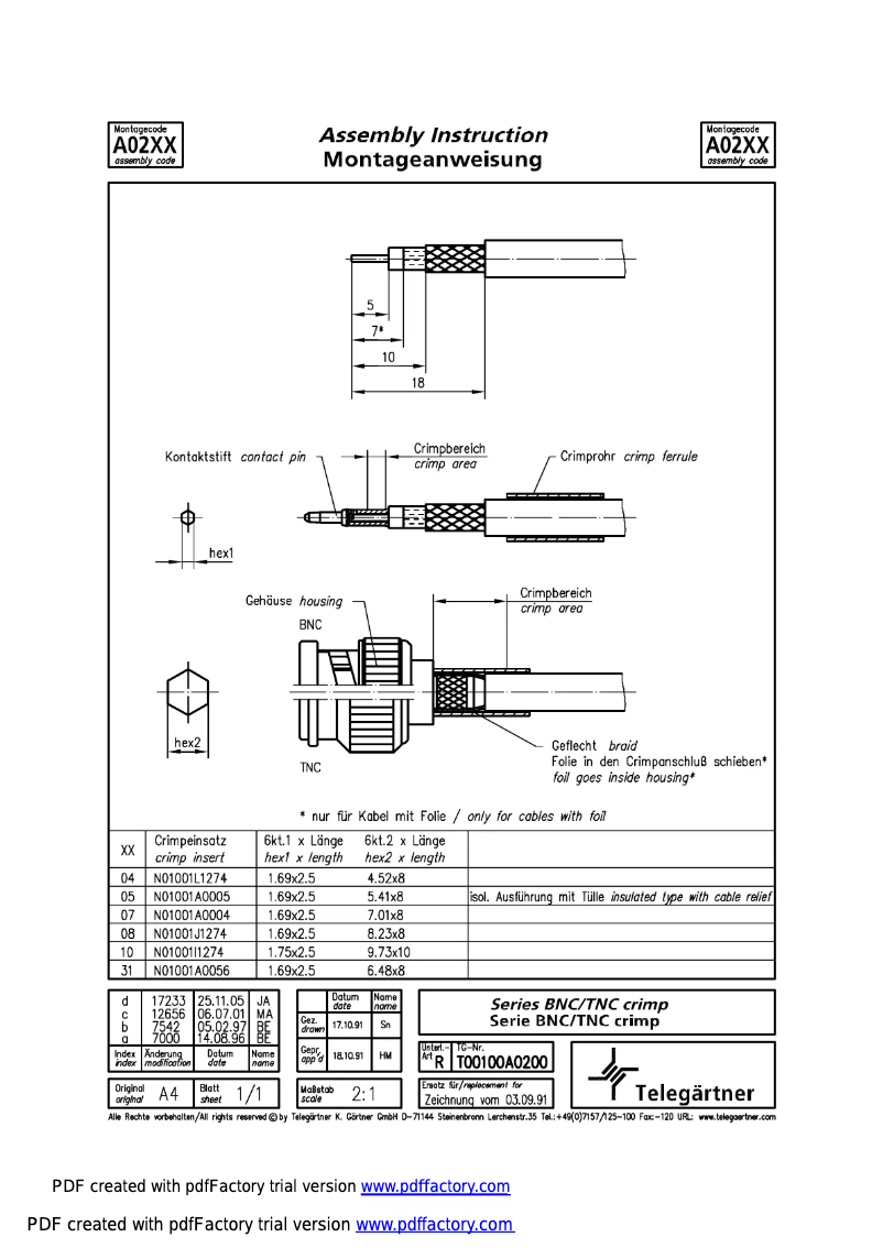 Image de la première page du manuel de l'appareil J01010A2255