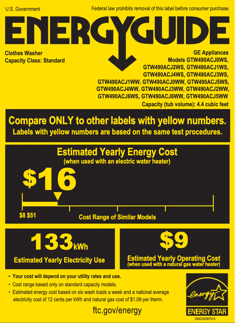 Página 1 del manual Etiqueta energética GE GTW490ACJWW
