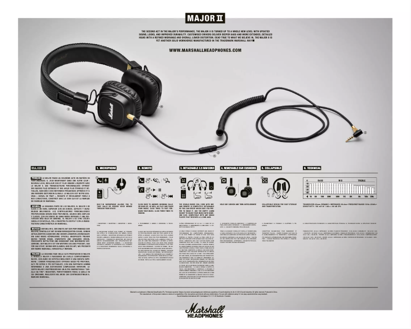 Page 1 de la notice Manuel utilisateur Marshall Major II