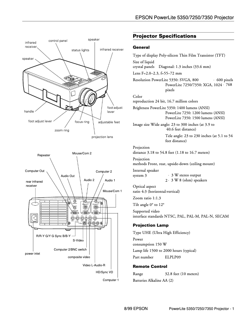 Imagen de la primera página del manual del dispositivo PowerLite 7350