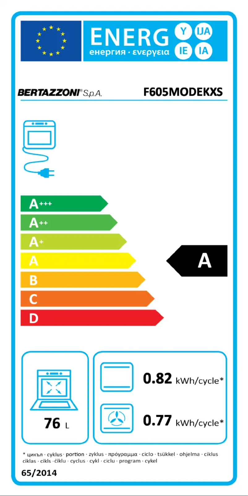 Página 1 del manual Etiqueta energética Bertazzoni F605MODEKXS