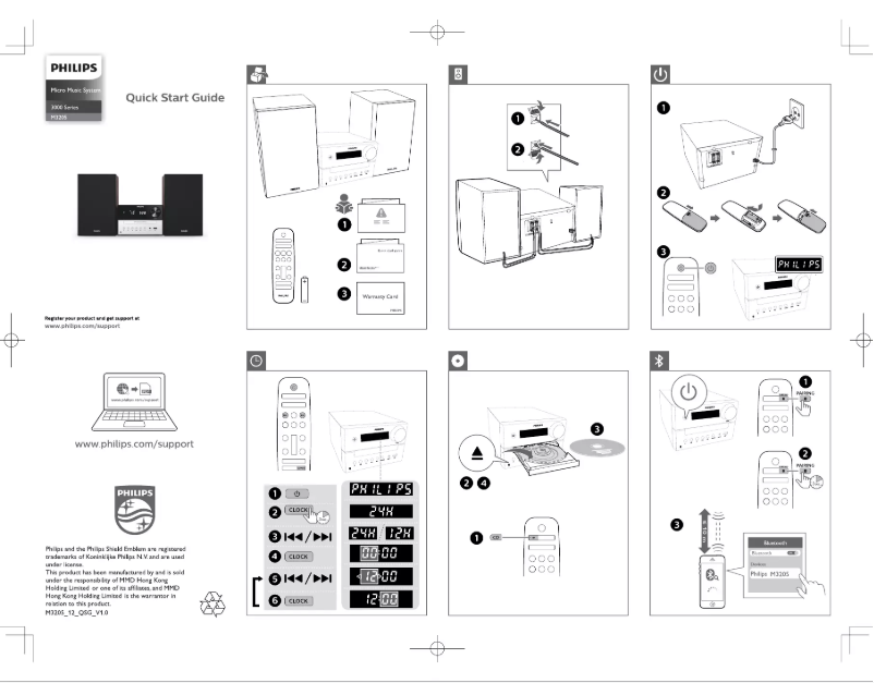 Page n°1 - Guide de démarrage rapide Philips TAM3205
